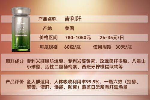 品牌用户实测！温和护肝党必看澳门新葡京app护肝片十大(图3)